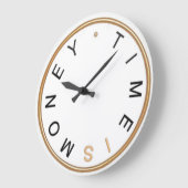 Zeit ist die Uhr der Geldmauer (Winkel)