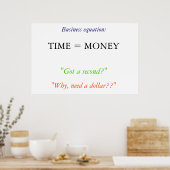 "Zeit ist Geld" Poster (Küche)