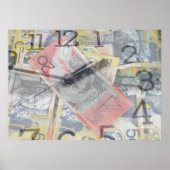 Zeit ist Geld Poster (Vorne)