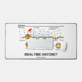 Zeit jemand? Endozytose Eating Biology Spaß Schreibtischunterlage (Tastatur & Maus)