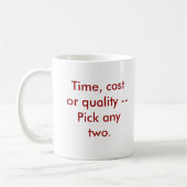 Zeit, Kosten oder Qualität --Wählen Sie Kaffeetasse (Links)