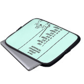 Zeit-Management Laptopschutzhülle (Vorne Knopf)