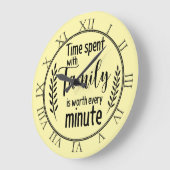 Zeit mit der Familie Große Wanduhr (Winkel)