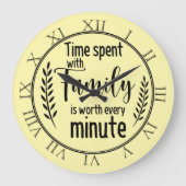 Zeit mit der Familie Große Wanduhr (Vorderseite)