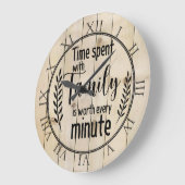 Zeit mit der Familie Große Wanduhr (Winkel)