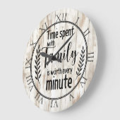 Zeit mit der Familie Große Wanduhr (Winkel)