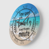 Zeit mit der Familie Große Wanduhr (Winkel)