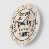 Zeit mit der Familie Große Wanduhr (Winkel)