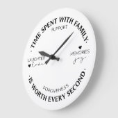 Zeit mit der Familie verbracht Große Wanduhr (Winkel)