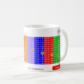 Zeit-Tabellen-Tasse 1 bis 12 Kaffeetasse (VorderseiteRechts)