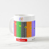 Zeit-Tabellen-Tasse 1 bis 12 Kaffeetasse (Vorderseite Links)