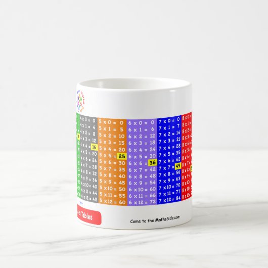 Zeit-Tabellen-Tasse 1 bis 12 Kaffeetasse (Mittel)