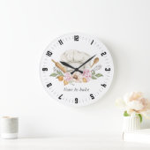 Zeit, um Bäckereiwerkzeuge zu backen, benötigt ein Große Wanduhr (Zuhause)