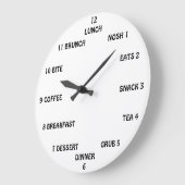 Zeit, um zu essen große wanduhr (Winkel)