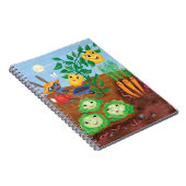 Zeit Zählung-Garten Notizblock (Rechte Seite)