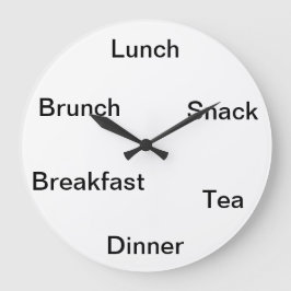 Zeit zum Essen Große Wanduhr