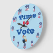 Zeit zur Abstimmung über die Uhr (Winkel)