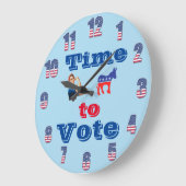 Zeit zur Abstimmung über die Uhr (Winkel)