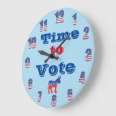 Zeit zur Abstimmung über die Uhr (Winkel)