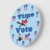 Zeit zur Abstimmung über die Uhr (Winkel)