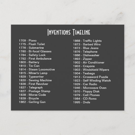 Zeitachse der Erfindungen Postkarte (Vorderseite)
