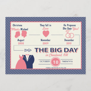 Zeitachse der Liebe Save the Date