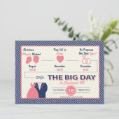 Zeitachse der Liebe Save the Date (Stehend Vorderseite)