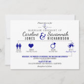 Zeitachse-dunkelblaue Hochzeits-Einladung Einladung (Vorderseite)