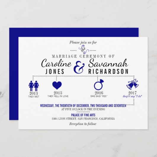 Zeitachse-dunkelblaue Hochzeits-Einladung Einladung (Vorne/Hinten)