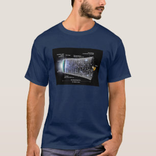 Zeitachse für Raumfahrt große Explosion T-Shirt