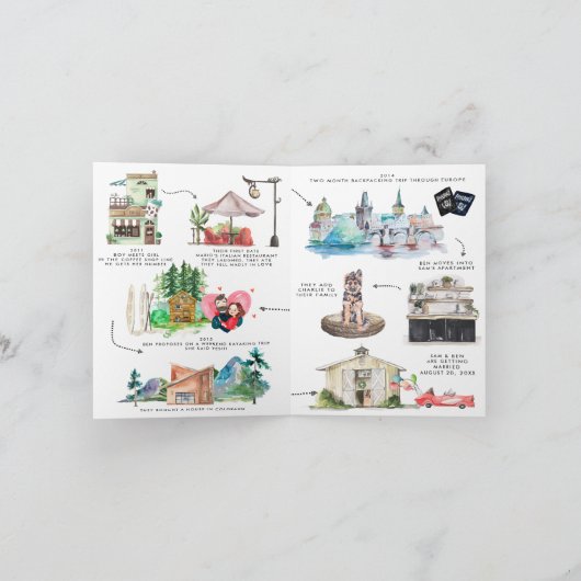 Zeitachse für Wasserfarben Hochzeit Sichern des Da Ankündigung (Innenseite)