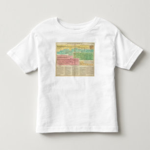 Zeitachse Gomerians oder Celtes Kleinkind T-shirt