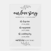 Zeitachse Hochzeit der Liebe Acrylschild (Vorderseite)