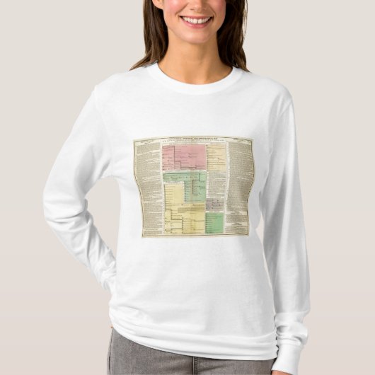 Zeitachse Parthinians T-Shirt (Vorderseite)