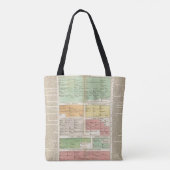 Zeitachse-römisches Reich-Ereignisse Tasche (Rückseite)
