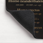Zeitalter des Menschen-Mauspad Mousepad (Ecke)