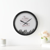 Zeitangabe Große Wanduhr (Zuhause)