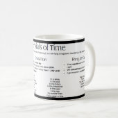 Zeitanzeigen - Phrasen Kaffeetasse (VorderseiteRechts)
