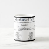 Zeitanzeigen - Phrasen Kaffeetasse (Mittel)