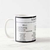 Zeitanzeigen - Phrasen Kaffeetasse (Links)