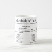 Zeitanzeigen - Phrasen Kaffeetasse (Mittel)