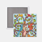 Zeitbaum Magnet (Vorderseite/Rückseite)