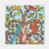 Zeitbaum Magnet (Vorne)