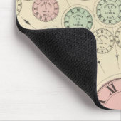 Zeitdiagramm Mousepad (Ecke)