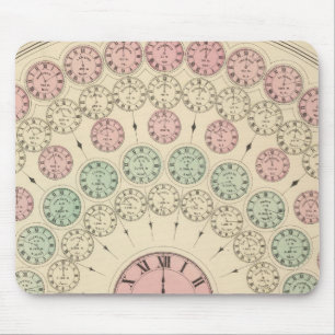 Zeitdiagramm Mousepad