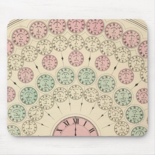 Zeitdiagramm Mousepad (Vorne)
