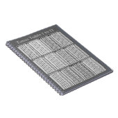 Zeiten Tabelle 1 bis 12 Notizblock (Rechte Seite)