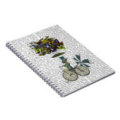 Zeitfliegen-Rabbit Notizblock (Rechte Seite)