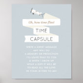 "Zeitfliegen" Vintages Airplane-Time Capsule-Zeich Poster (Vorne)
