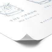 Zeitgenössische Chic Minimalistisch Blue Signature Poster (Ecke)